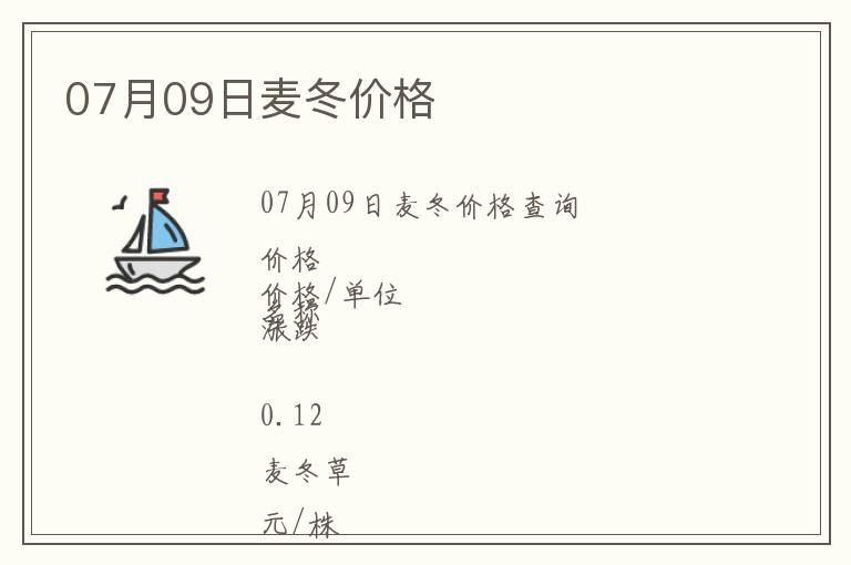 07月09日麥冬價格