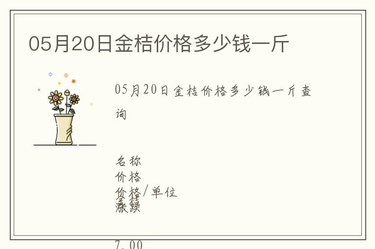 05月20日金桔價格多少錢一斤