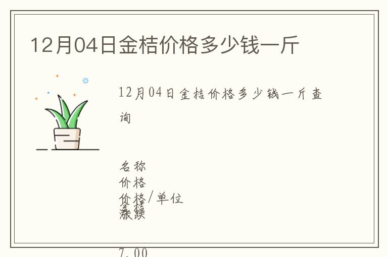 12月04日金桔價(jià)格多少錢一斤