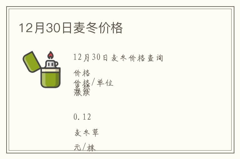 12月30日麥冬價格