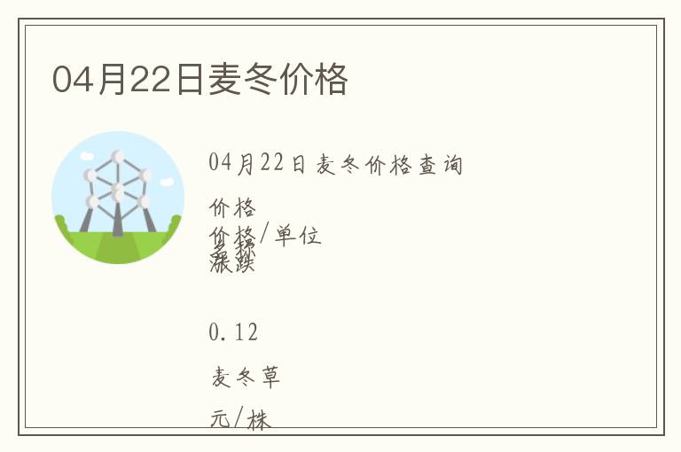 04月22日麥冬價格