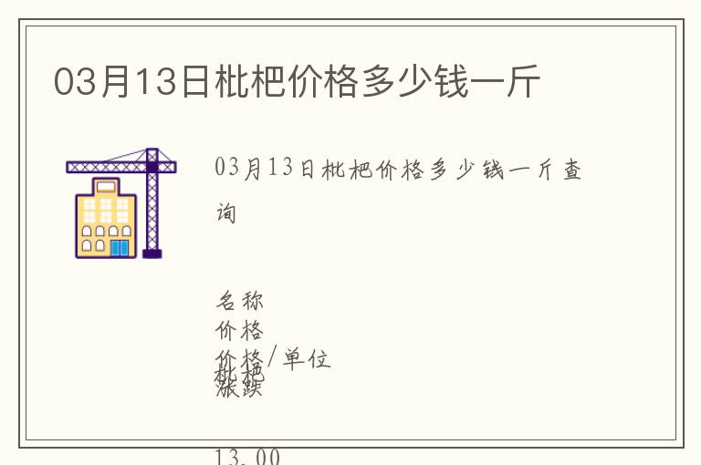03月13日枇杷價格多少錢一斤