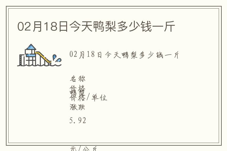 02月18日今天鴨梨多少錢一斤