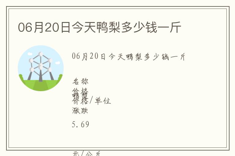 06月20日今天鴨梨多少錢一斤