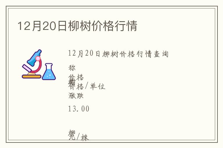 12月20日柳樹價格行情
