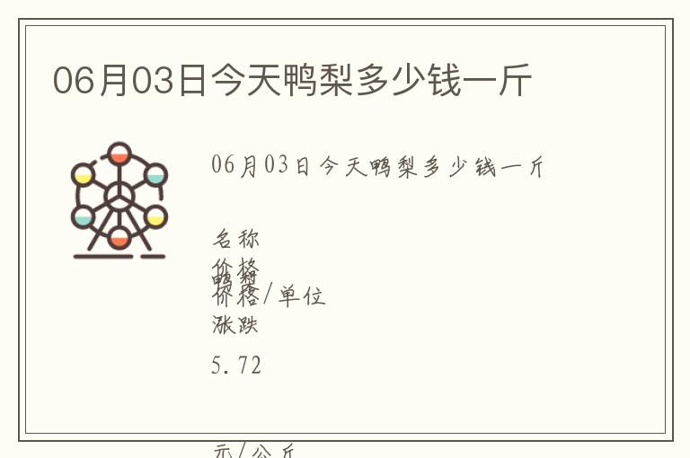06月03日今天鴨梨多少錢一斤