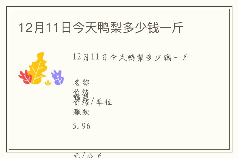 12月11日今天鴨梨多少錢一斤