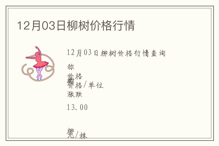 12月03日柳樹(shù)價(jià)格行情