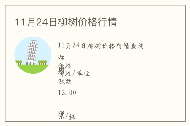 11月24日柳樹價格行情