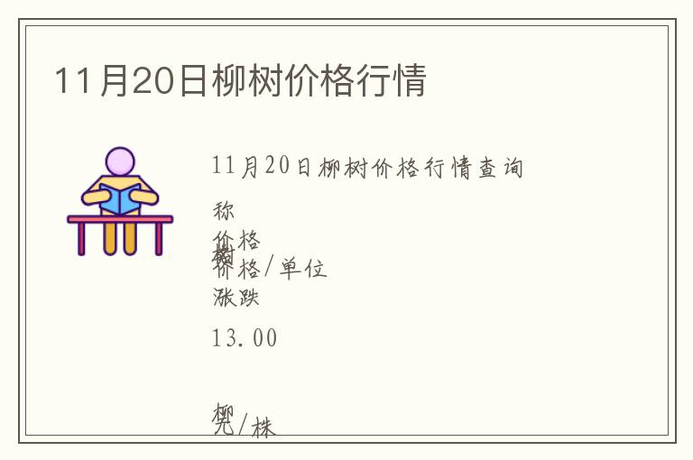 11月20日柳樹價(jià)格行情