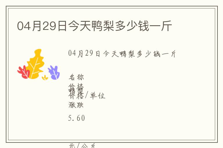 04月29日今天鴨梨多少錢一斤