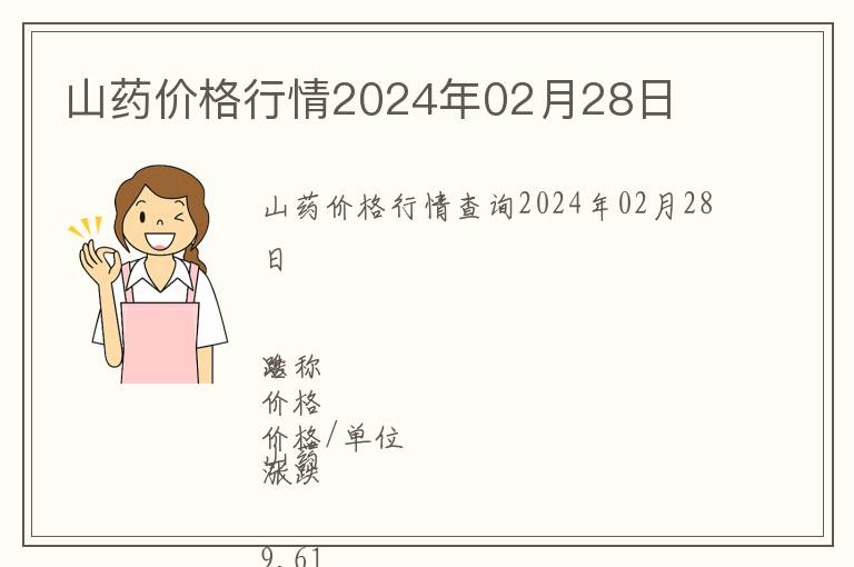 山藥價(jià)格行情2024年02月28日