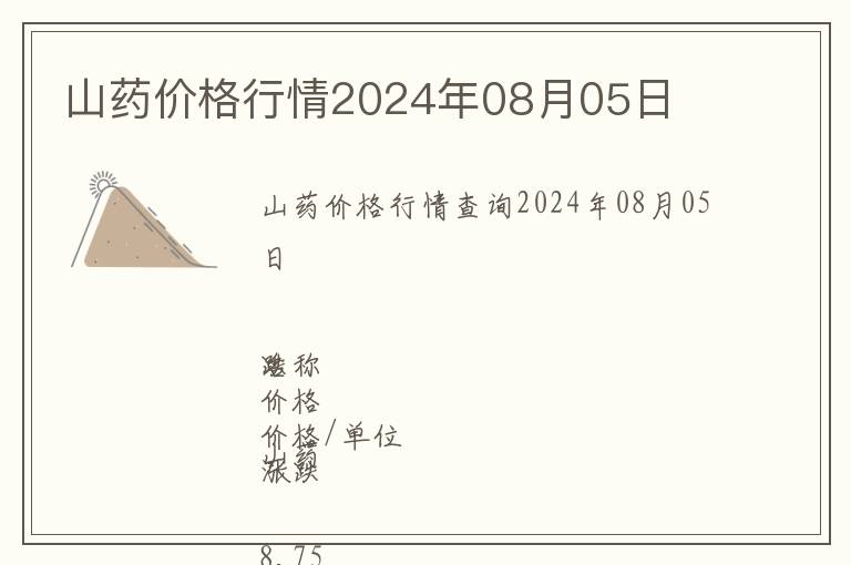 山藥價格行情2024年08月05日