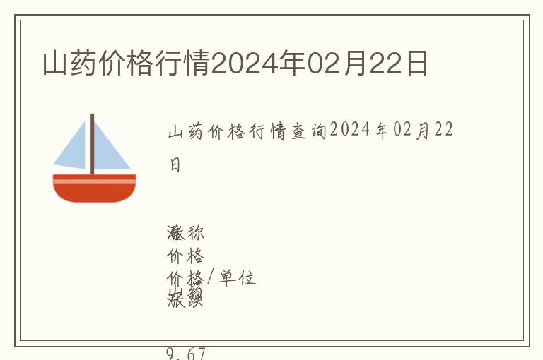 山藥價(jià)格行情2024年02月22日