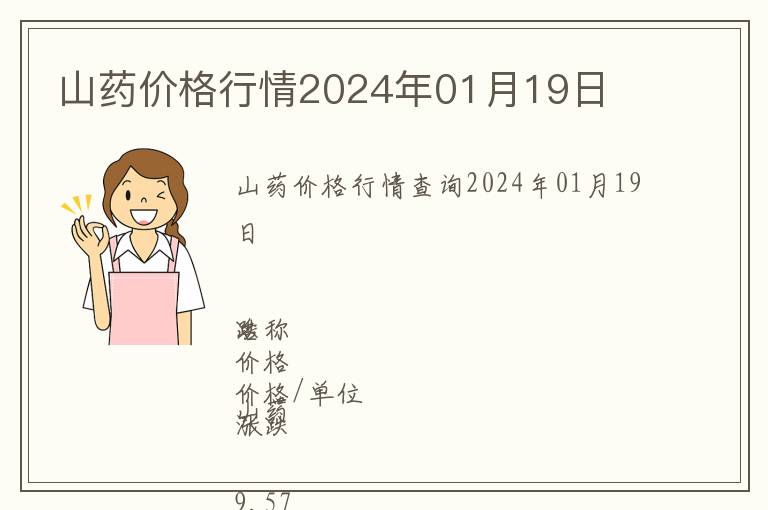 山藥價格行情2024年01月19日