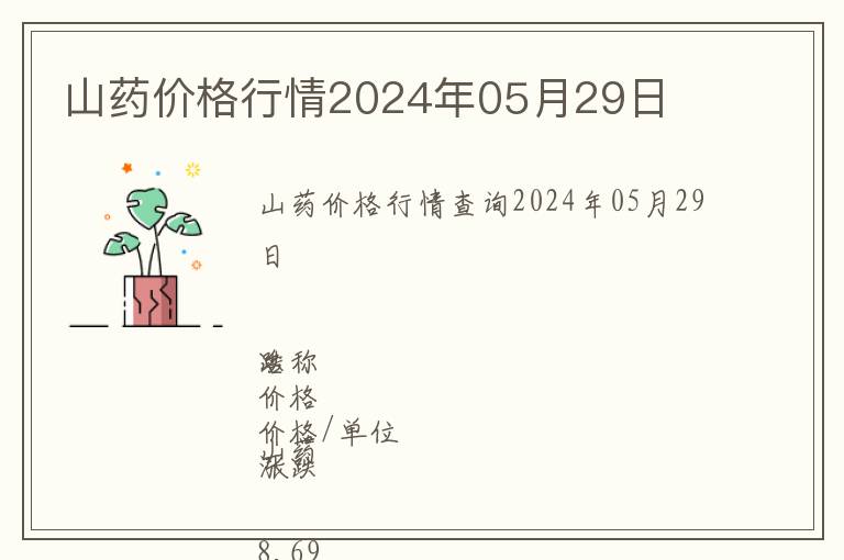 山藥價(jià)格行情2024年05月29日
