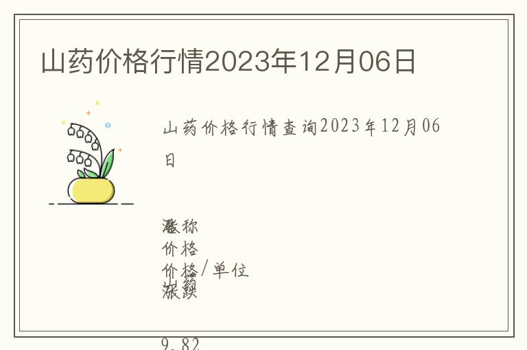 山藥價(jià)格行情2023年12月06日