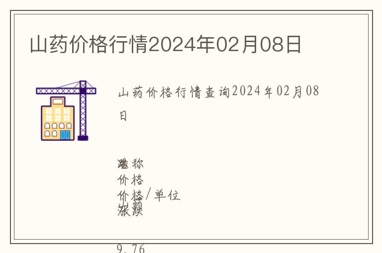 山藥價(jià)格行情2024年02月08日