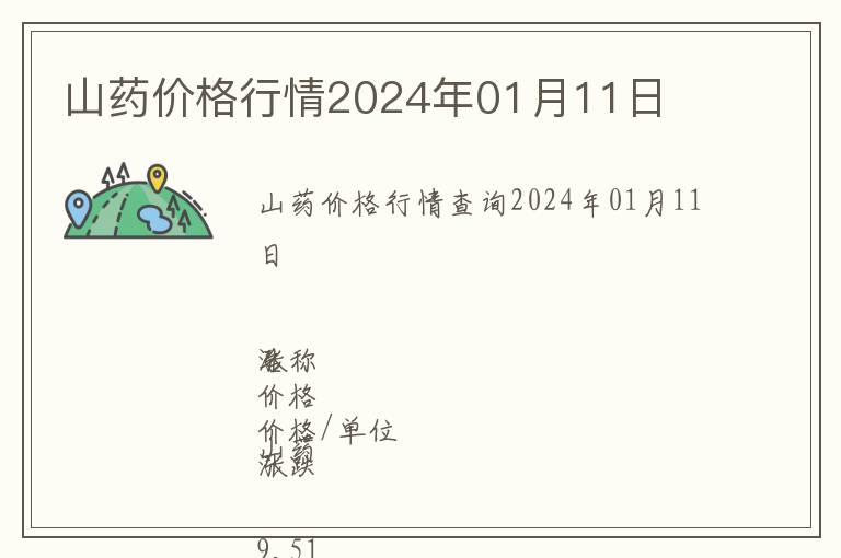 山藥價格行情2024年01月11日