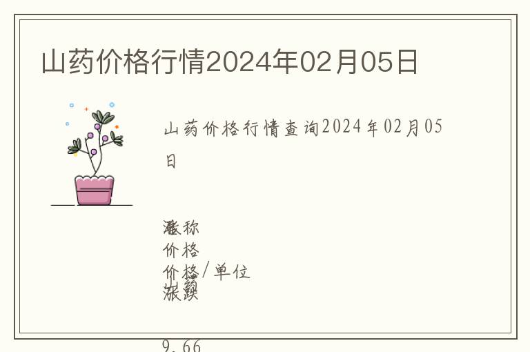 山藥價格行情2024年02月05日