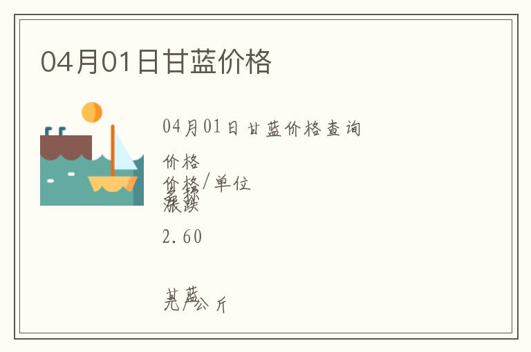 04月01日甘藍價格
