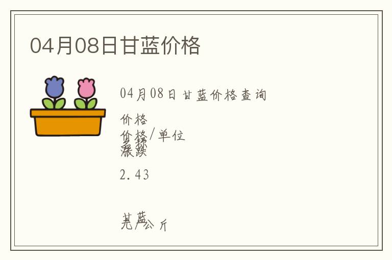04月08日甘藍價格