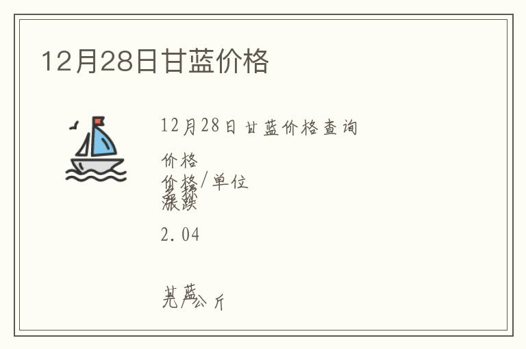 12月28日甘藍價格
