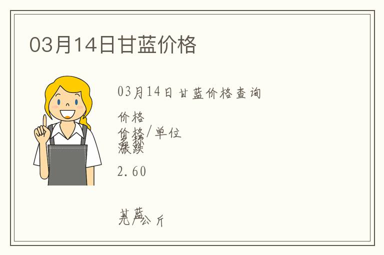 03月14日甘藍價格