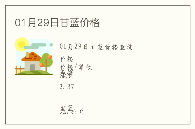 01月29日甘藍價格