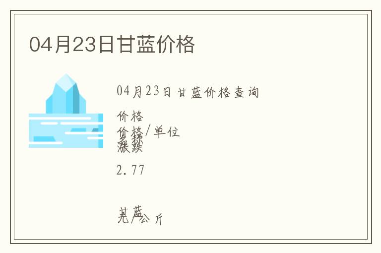 04月23日甘藍價格