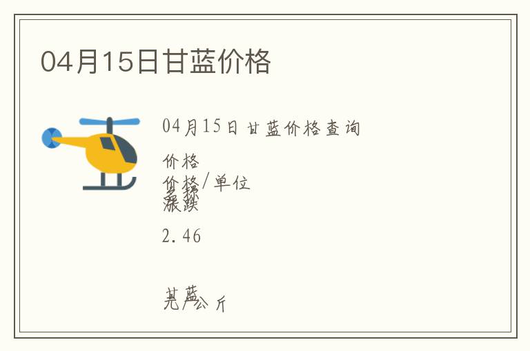 04月15日甘藍價格