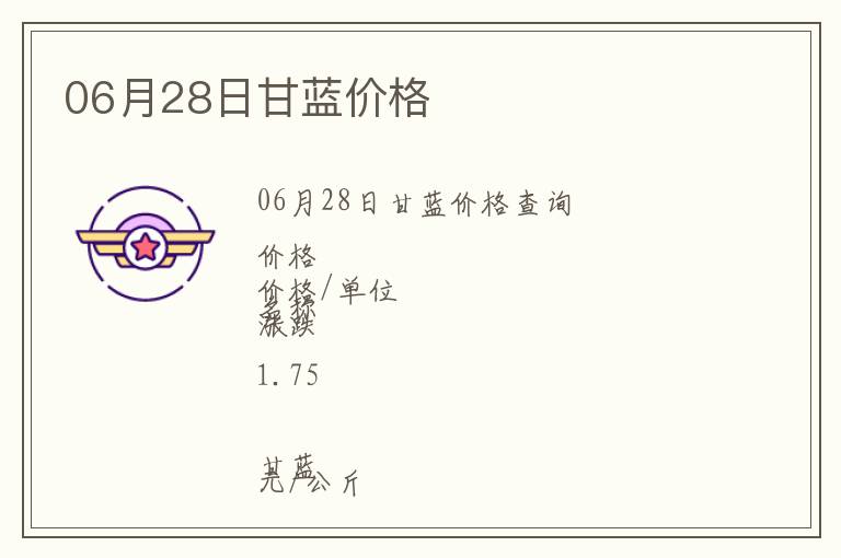 06月28日甘藍價格