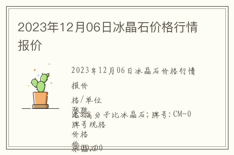 2023年12月06日冰晶石價格行情報價