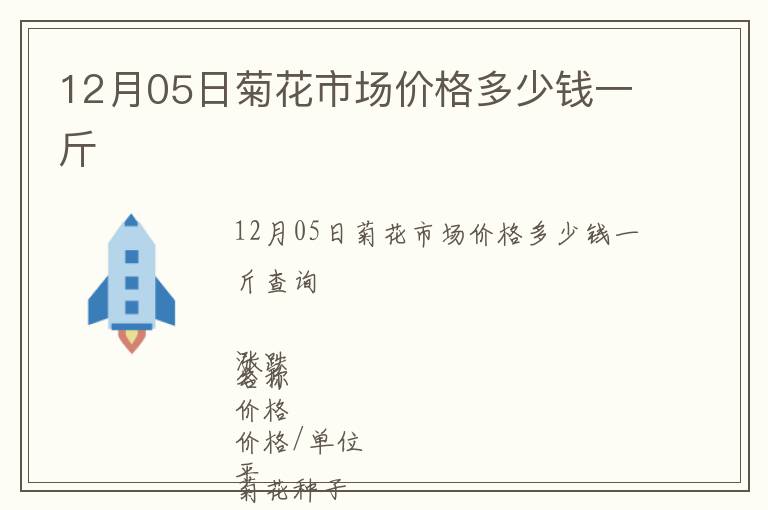 12月05日菊花市場(chǎng)價(jià)格多少錢(qián)一斤