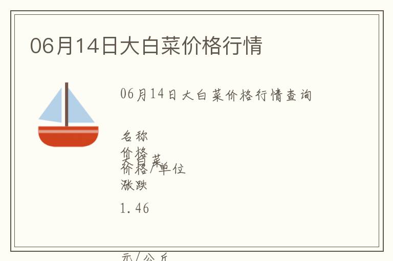 06月14日大白菜價格行情