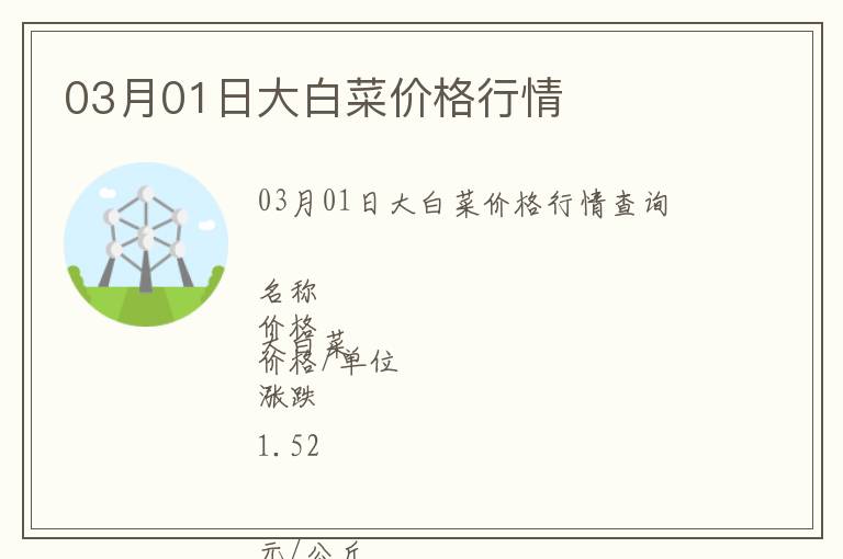 03月01日大白菜價格行情
