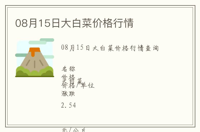 08月15日大白菜價格行情