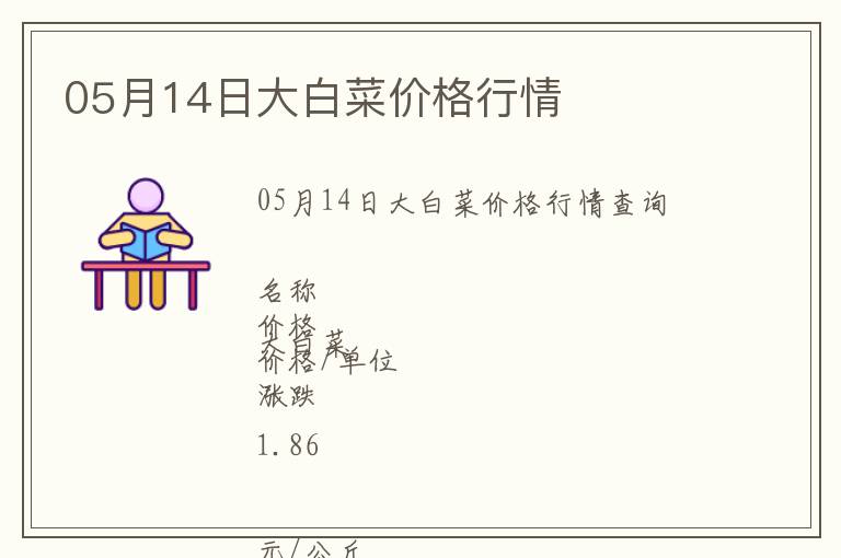 05月14日大白菜價格行情
