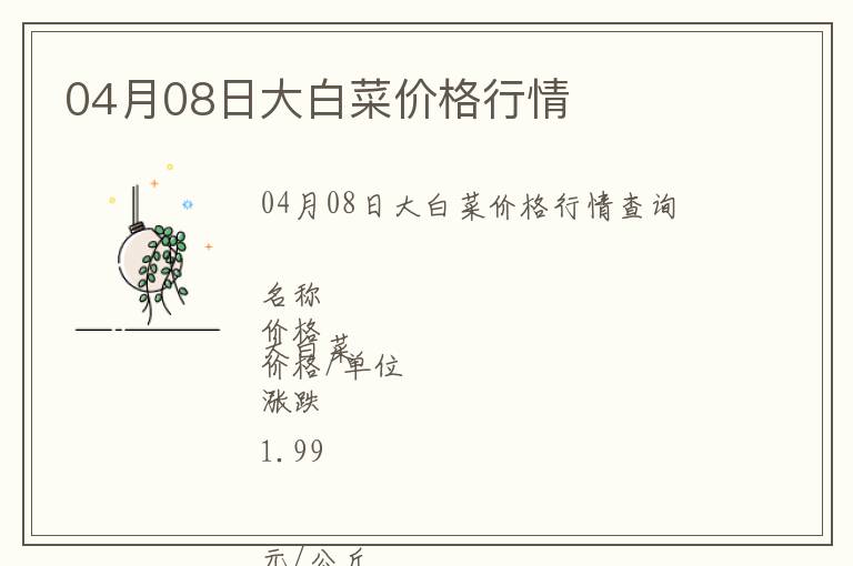 04月08日大白菜價格行情