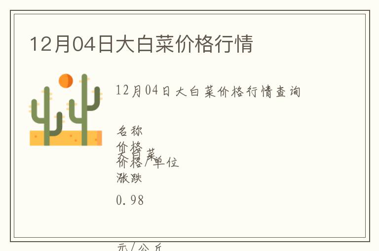 12月04日大白菜價格行情