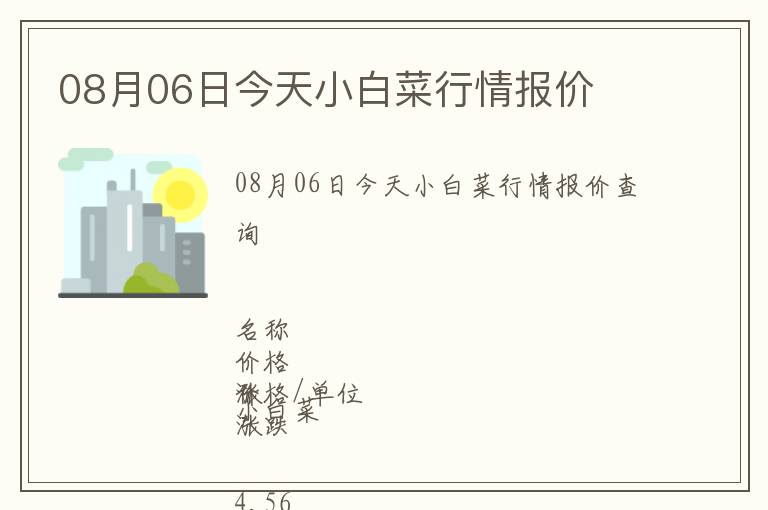 08月06日今天小白菜行情報價