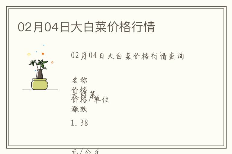 02月04日大白菜價格行情