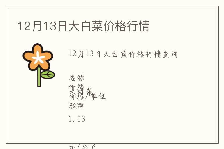 12月13日大白菜價格行情
