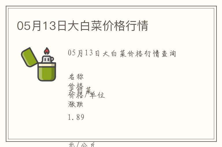 05月13日大白菜價格行情