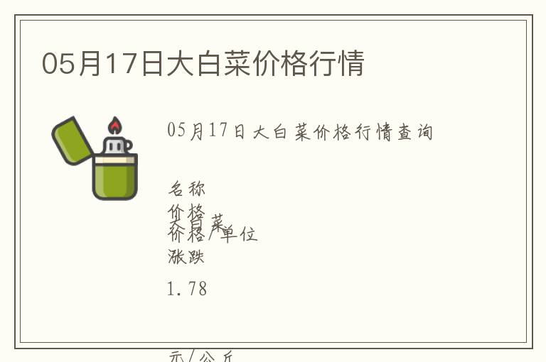 05月17日大白菜價格行情