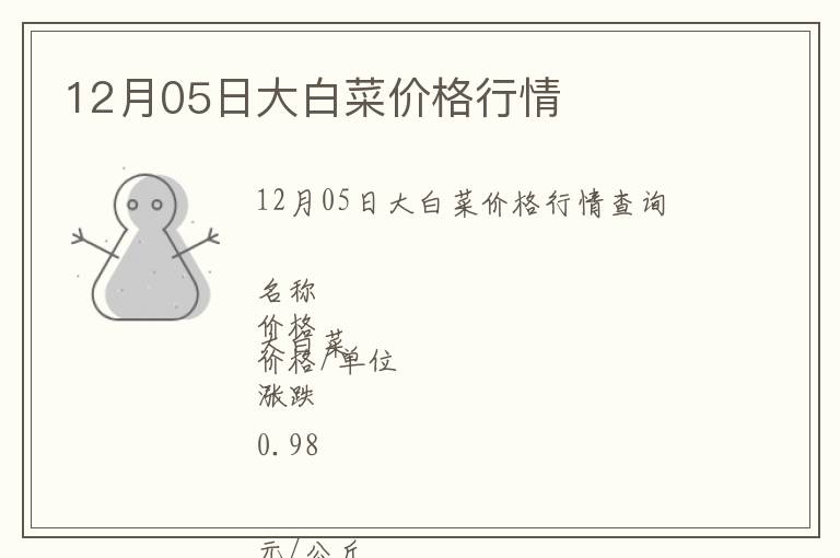 12月05日大白菜價(jià)格行情