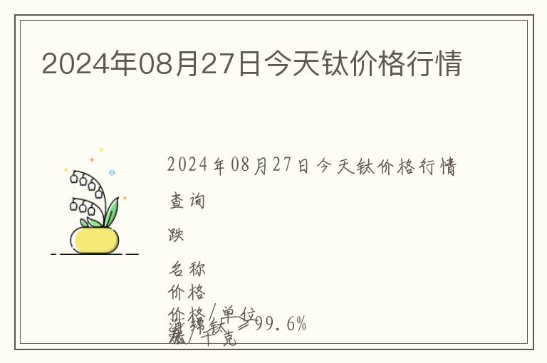 2024年08月27日今天鈦價(jià)格行情