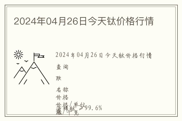 2024年04月26日今天鈦價格行情