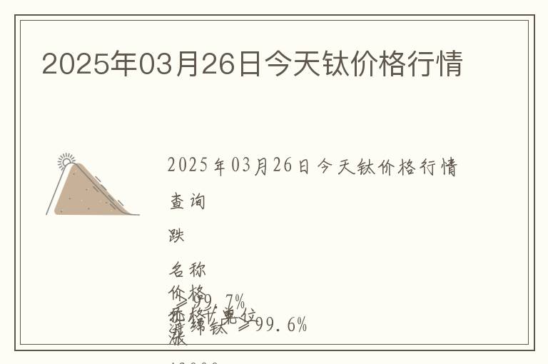 2025年03月26日今天鈦價格行情