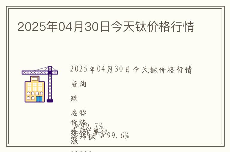 2025年04月30日今天鈦價格行情